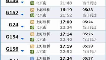 上海到北京高铁时刻表与价格_上海到北京高铁时刻表与价格查询
